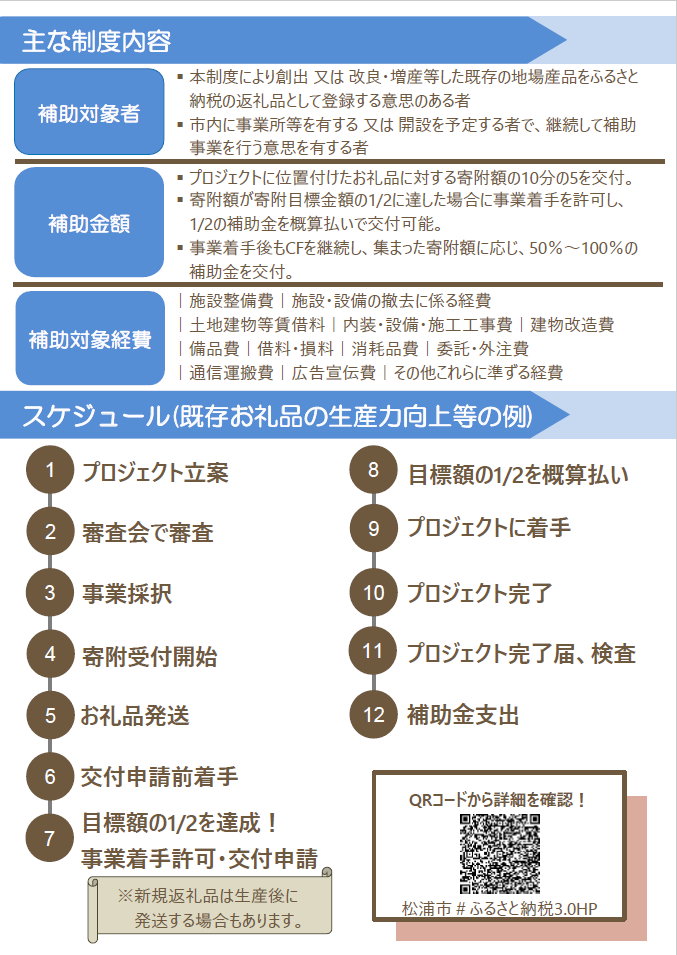 ふるさと納税3.0リーフレット2