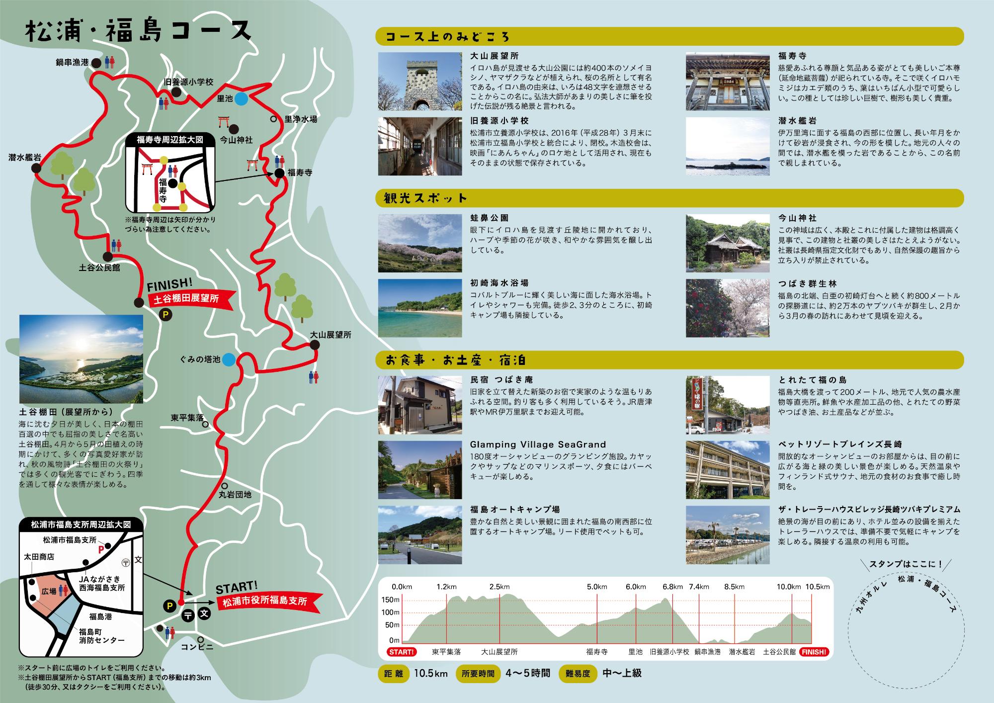 オルレリーフレット(中面)