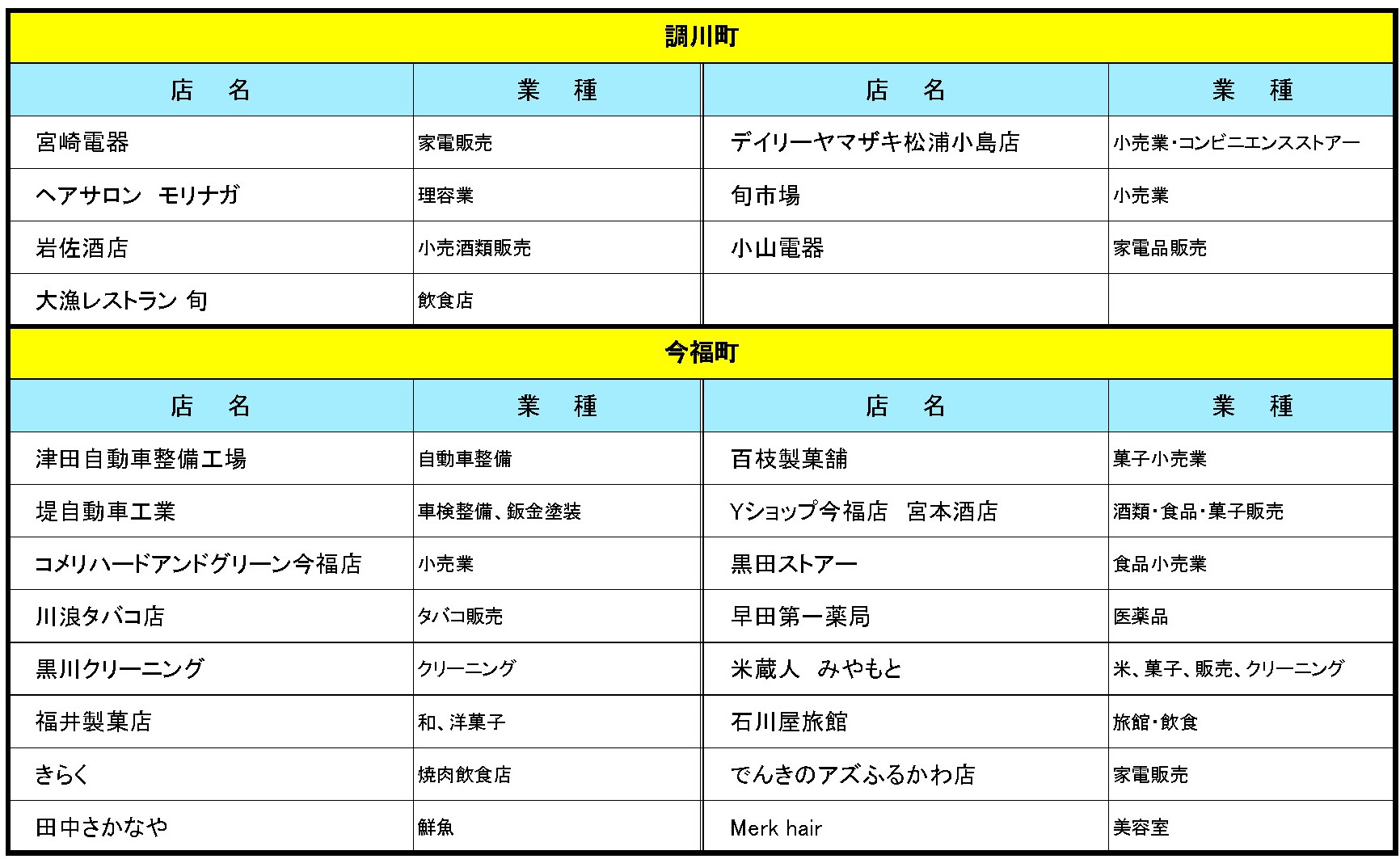 tiikitukinokawaimahuku