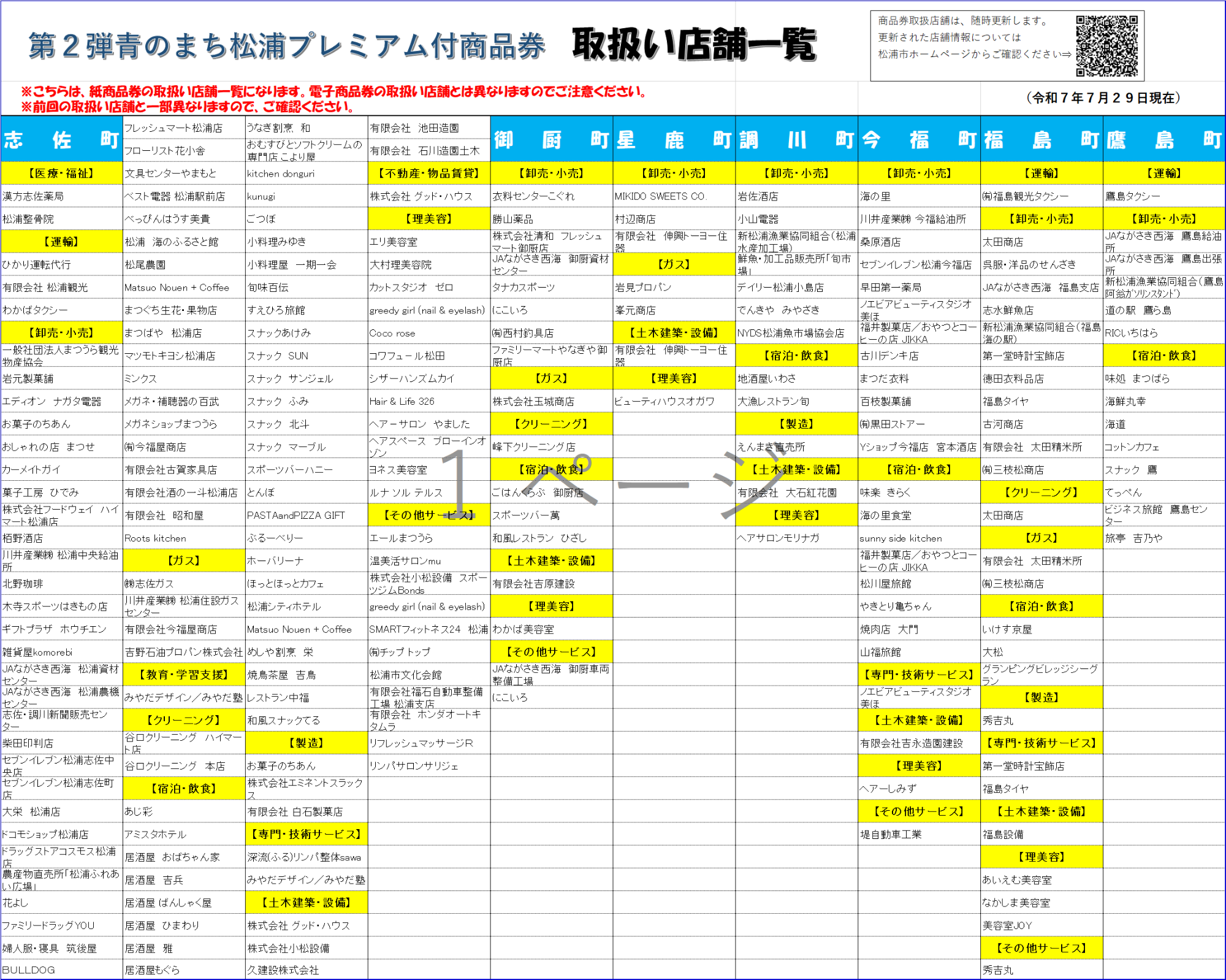 取扱店舗一覧