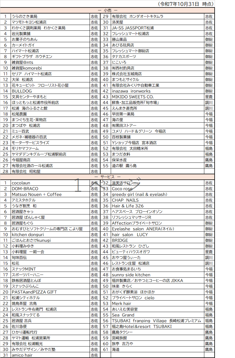 toriatukaitenpo tuikabunn2