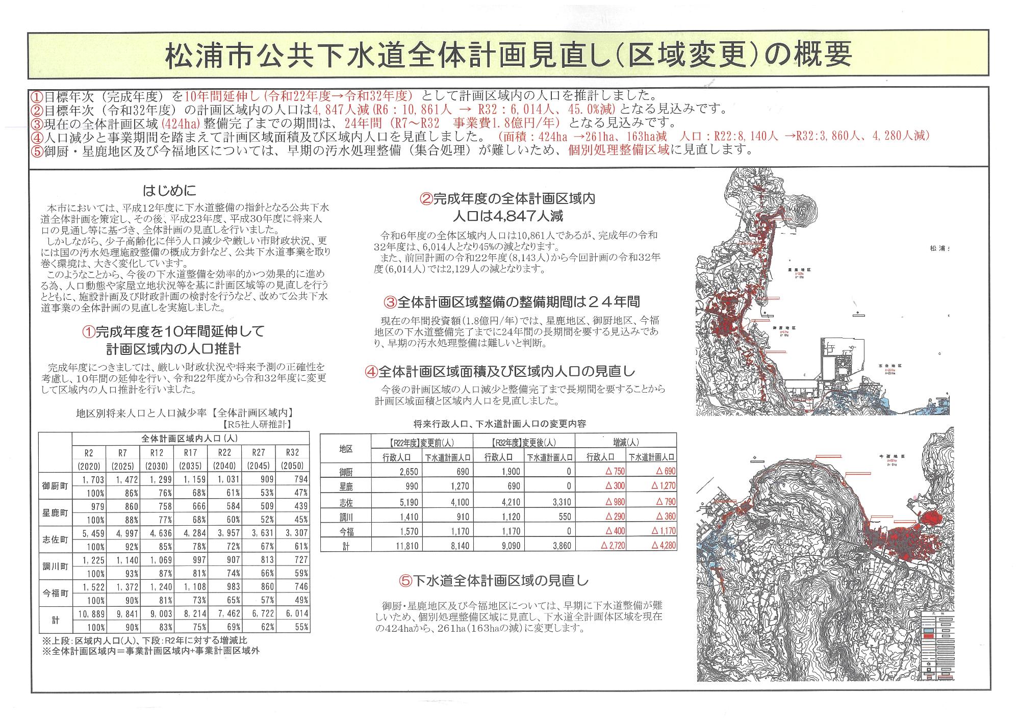 松浦市公共下水道全体計画図