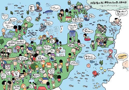 協働によるまちづくり　10年後の松浦未来図