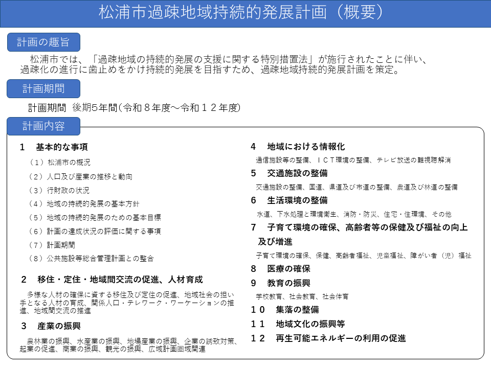 松浦市過疎地域持続的発展計画（概要）