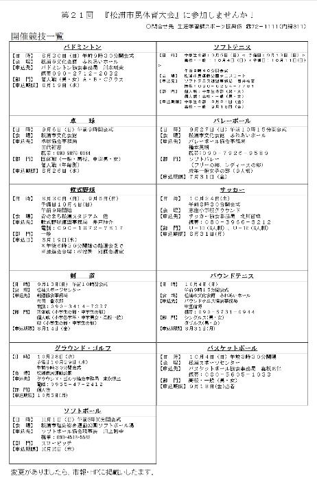 開催競技一覧