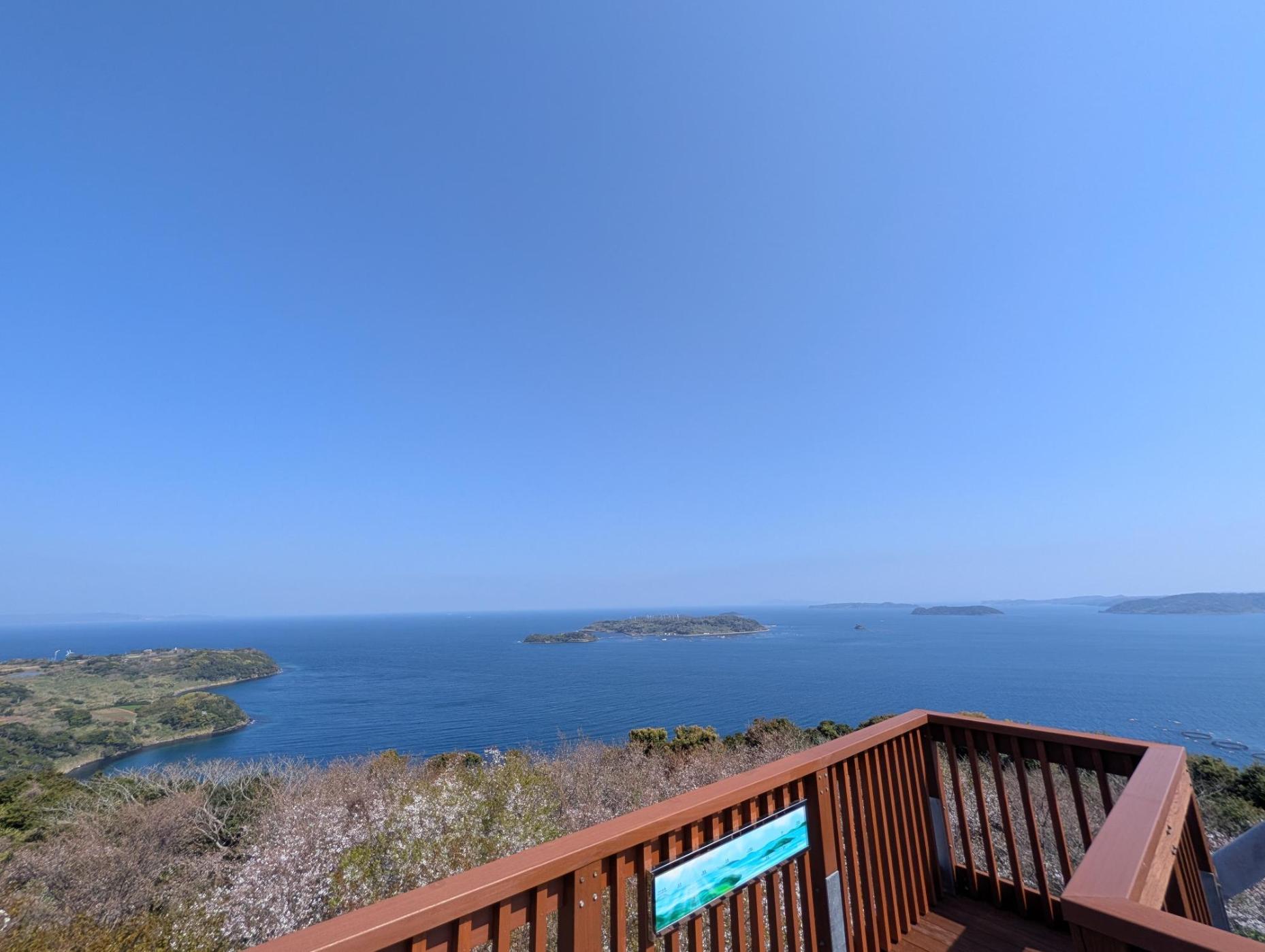 展望台からの眺望