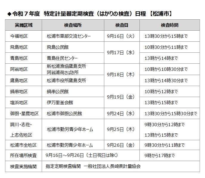 特定計量器定期検査日程