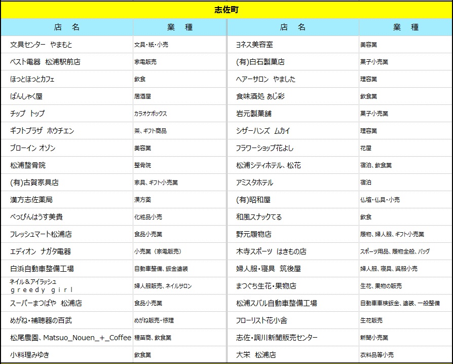 志佐1