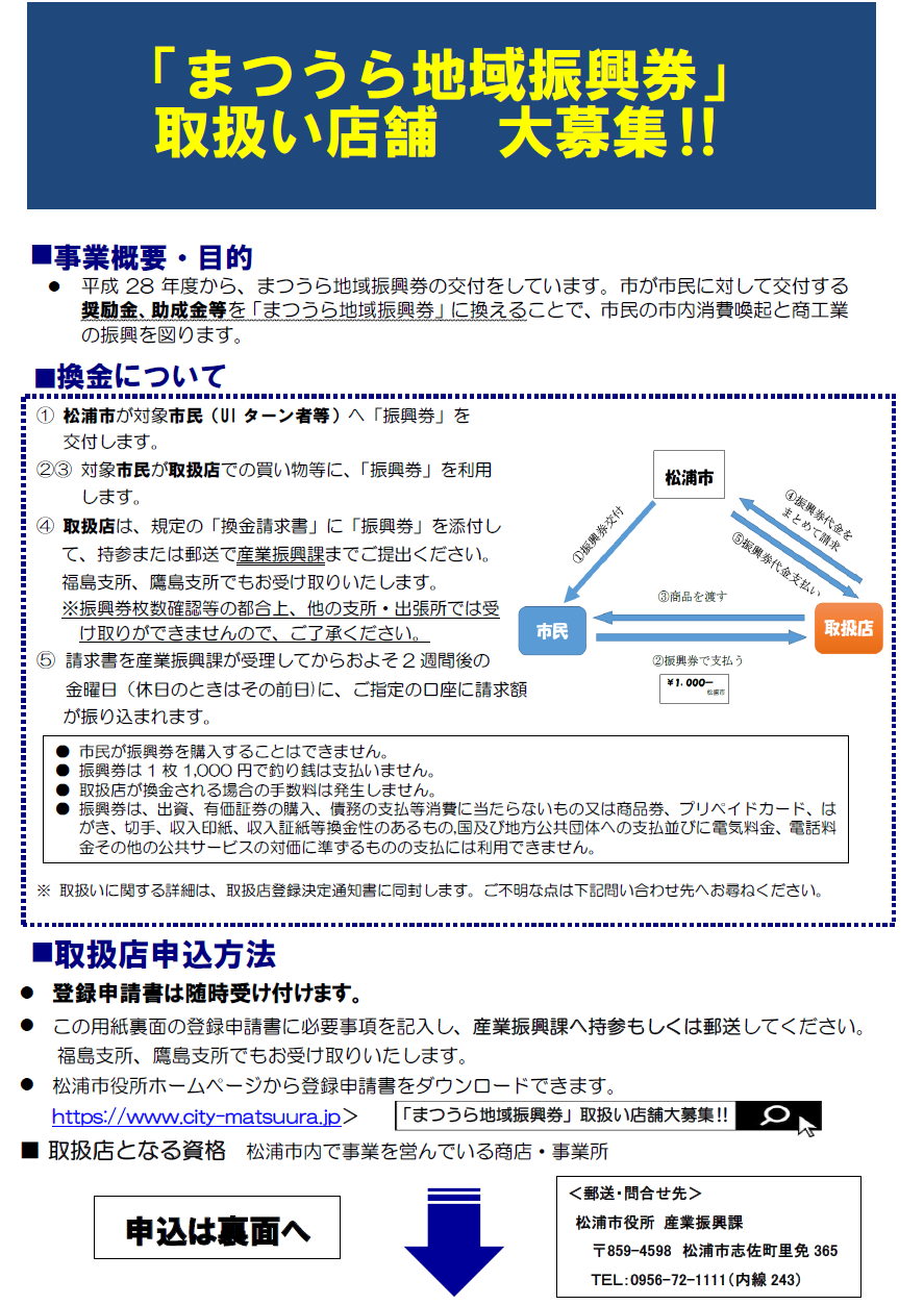 「まつうら地域振興券」取扱店舗大募集の画像