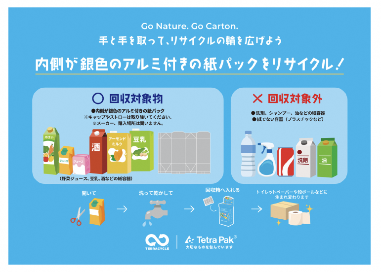 アルミ付紙パック