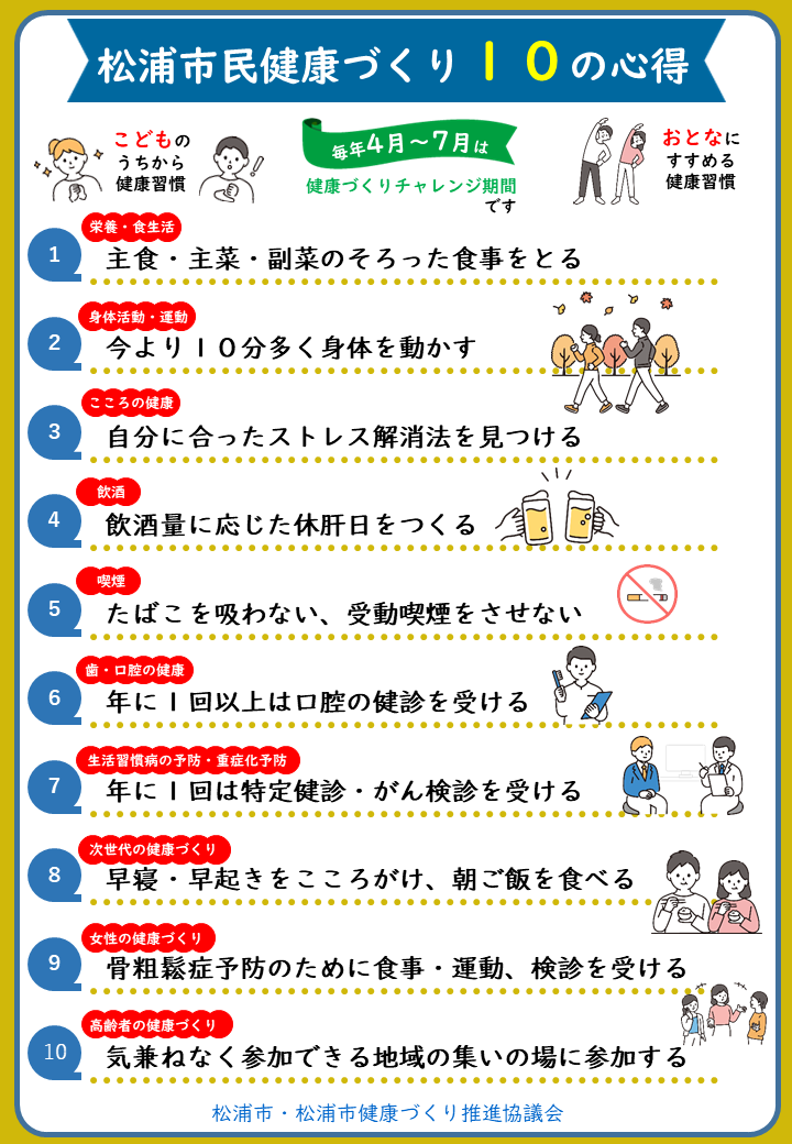 松浦市民健康づくり10の心得