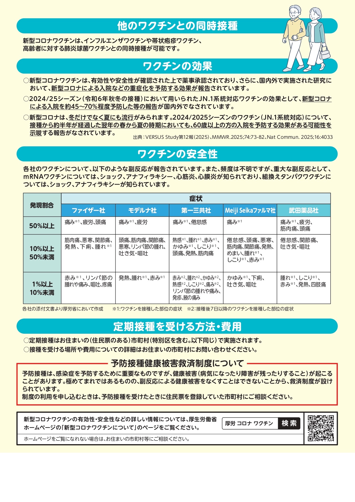 新型コロナ定期接種　ポスター裏面