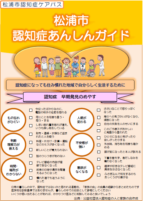 松浦市認知症ケアパスの1ページ目の画像です