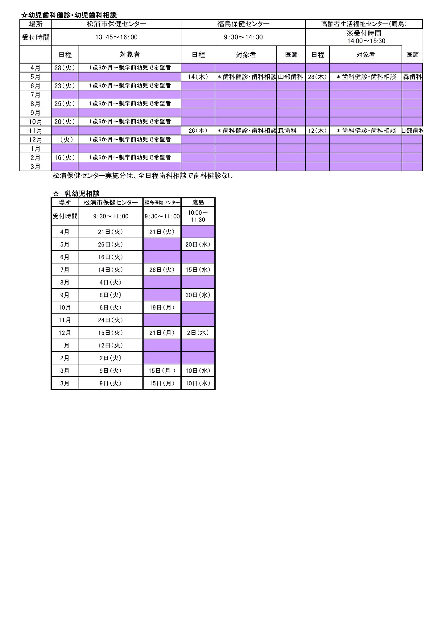 母子保健事業　健康診査日程