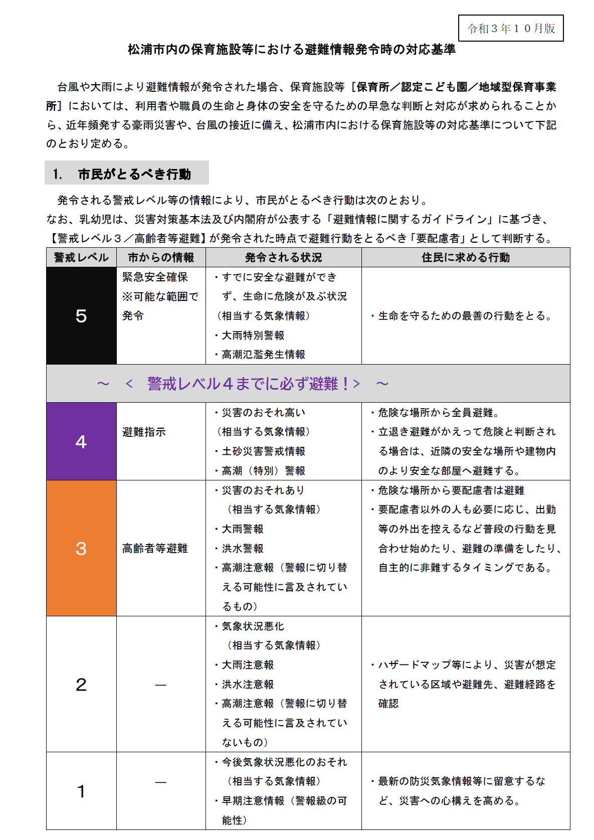 松浦市内の保育施設等における避難情報発令時の対応基準